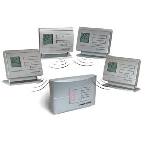 Termosztát multizónás Computherm Q5RF vezeték nélküli