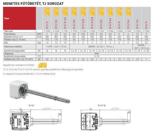 Drazice TJ 6/4" 6 kW menetes elektromos fűtőbetét