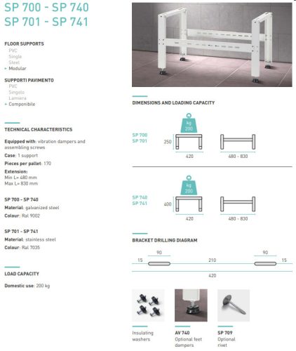 RODIGAS SP740 400x420x480-830 mm klímatartó állvány hóhatár konzol 200kg