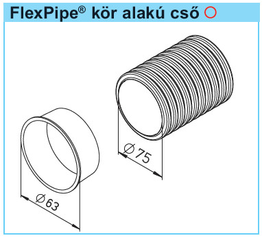 HELIOS FRS-VD 75 FRS FlexPipe plus - Véglezáró NÁ75